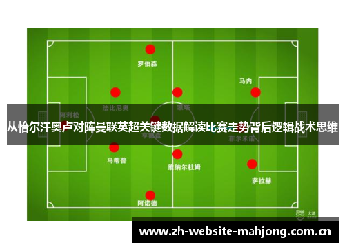 从恰尔汗奥卢对阵曼联英超关键数据解读比赛走势背后逻辑战术思维 从恰尔汗奥卢对阵曼联英超关键数据解读比赛走势背后逻辑战术思维