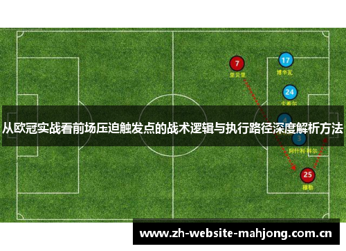 从欧冠实战看前场压迫触发点的战术逻辑与执行路径深度解析方法 从欧冠实战看前场压迫触发点的战术逻辑与执行路径深度解析方法
