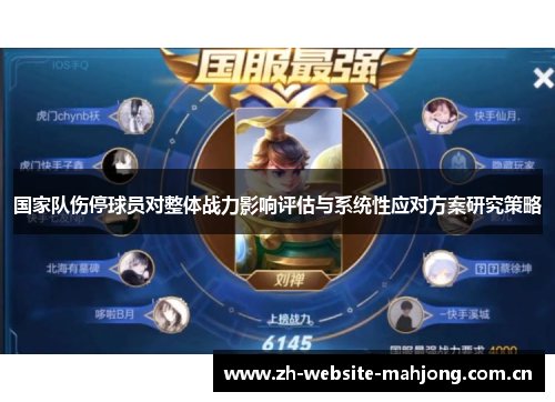 国家队伤停球员对整体战力影响评估与系统性应对方案研究策略 国家队伤停球员对整体战力影响评估与系统性应对方案研究策略